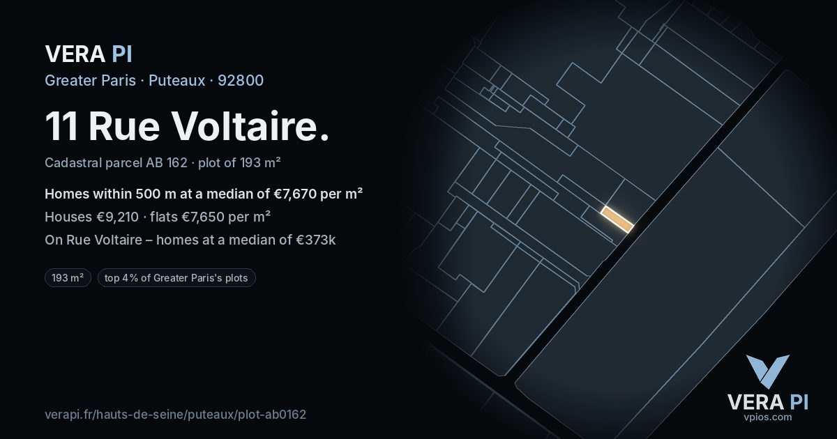 11 Rue Voltaire, Puteaux at night – the plot lit, the parcels around coloured by the prices near them