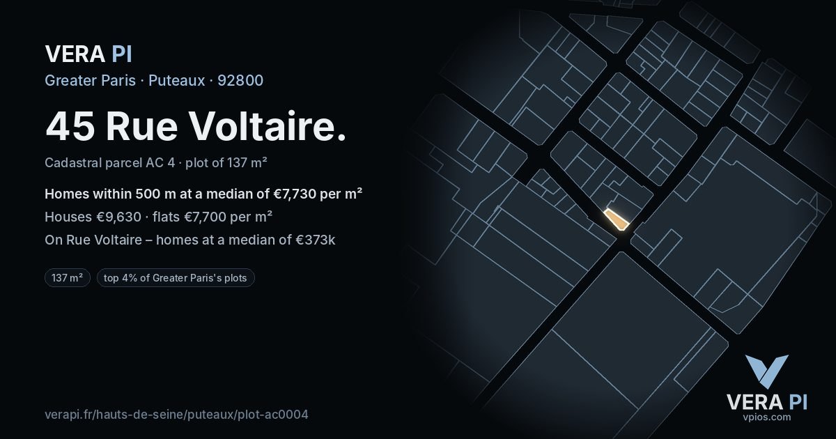 45 Rue Voltaire, Puteaux at night – the plot lit, the parcels around coloured by the prices near them