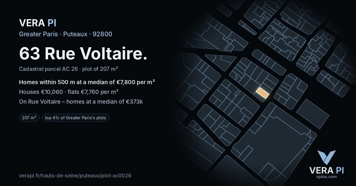 63 Rue Voltaire, Puteaux at night – the plot lit, the parcels around coloured by the prices near them