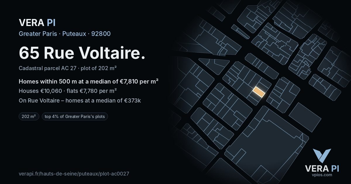 65 Rue Voltaire, Puteaux at night – the plot lit, the parcels around coloured by the prices near them