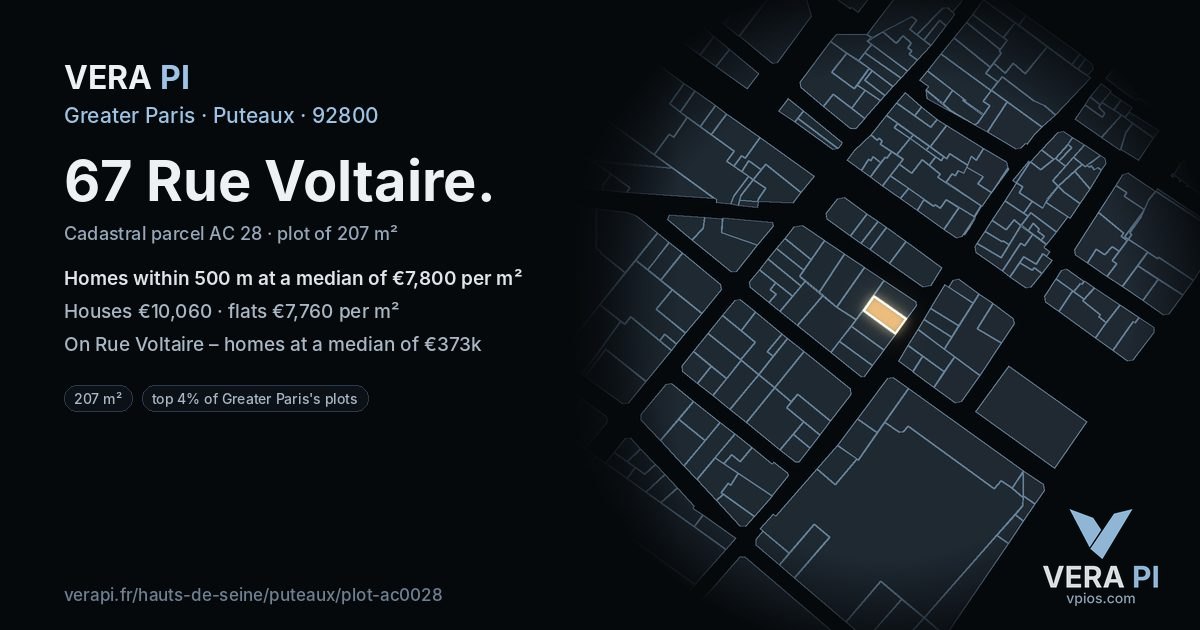 67 Rue Voltaire, Puteaux at night – the plot lit, the parcels around coloured by the prices near them