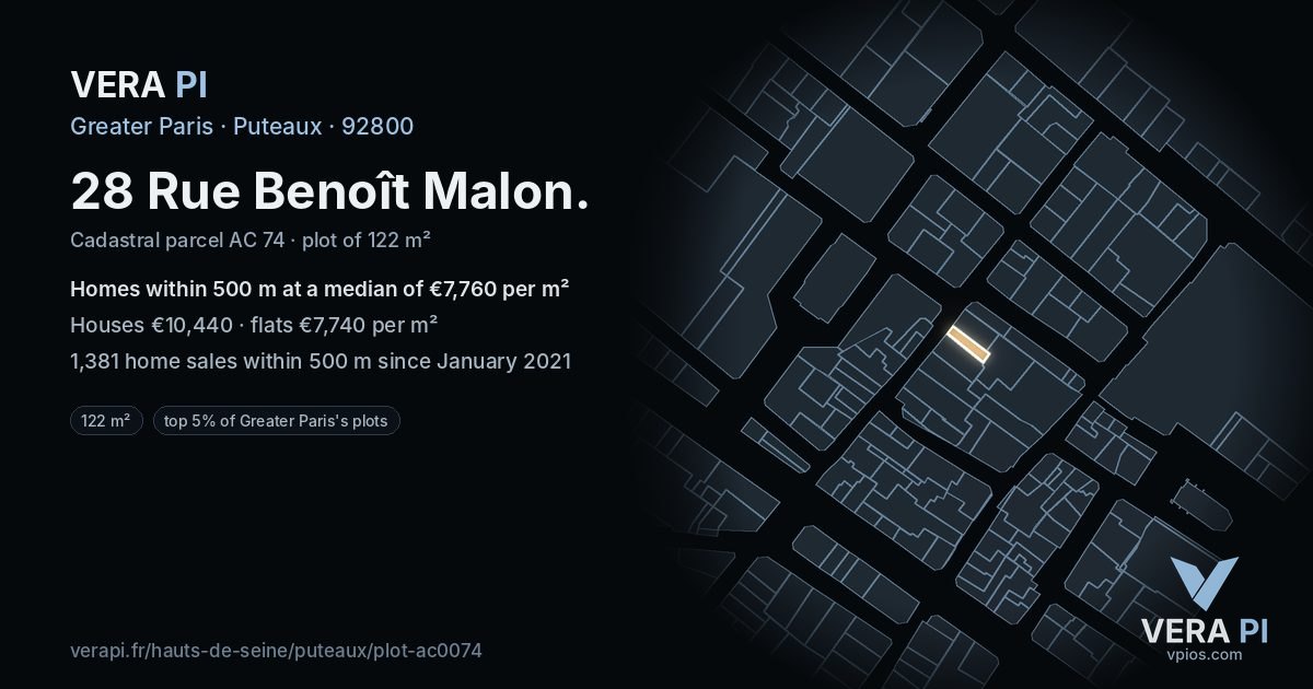 28 Rue Benoît Malon, Puteaux at night – the plot lit, the parcels around coloured by the prices near them