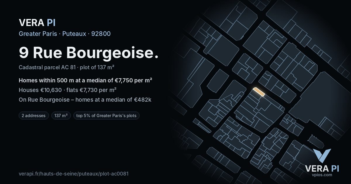 9 Rue Bourgeoise, Puteaux at night – the plot lit, the parcels around coloured by the prices near them