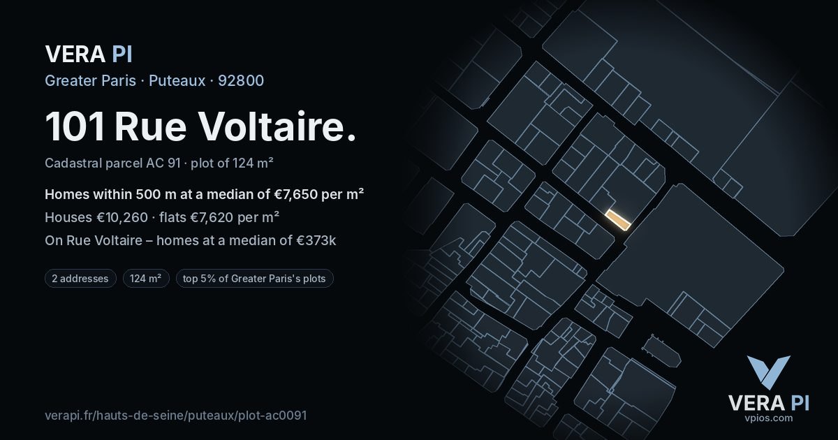 101 Rue Voltaire, Puteaux at night – the plot lit, the parcels around coloured by the prices near them