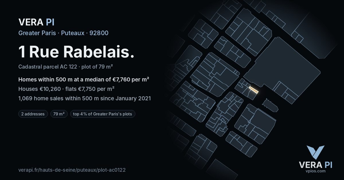 1 Rue Rabelais, Puteaux at night – the plot lit, the parcels around coloured by the prices near them