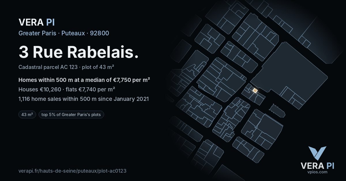 3 Rue Rabelais, Puteaux at night – the plot lit, the parcels around coloured by the prices near them