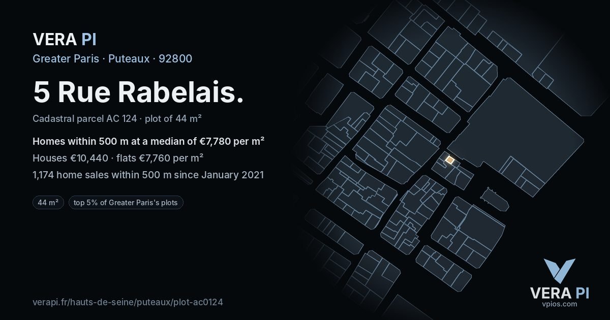 5 Rue Rabelais, Puteaux at night – the plot lit, the parcels around coloured by the prices near them