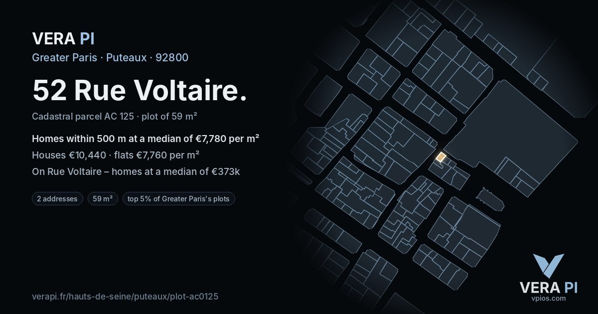 52 Rue Voltaire, Puteaux at night – the plot lit, the parcels around coloured by the prices near them