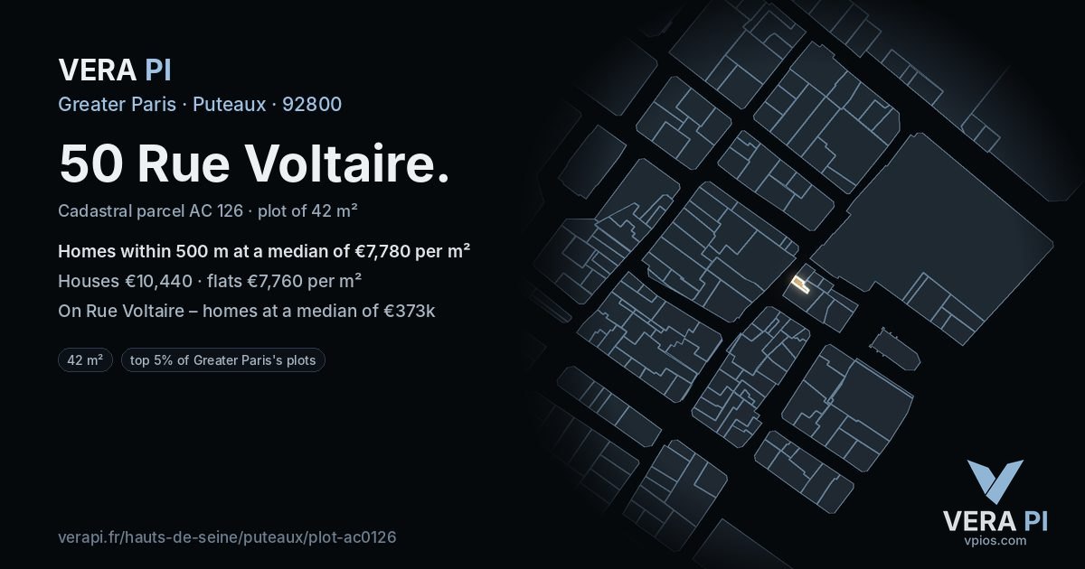 50 Rue Voltaire, Puteaux at night – the plot lit, the parcels around coloured by the prices near them