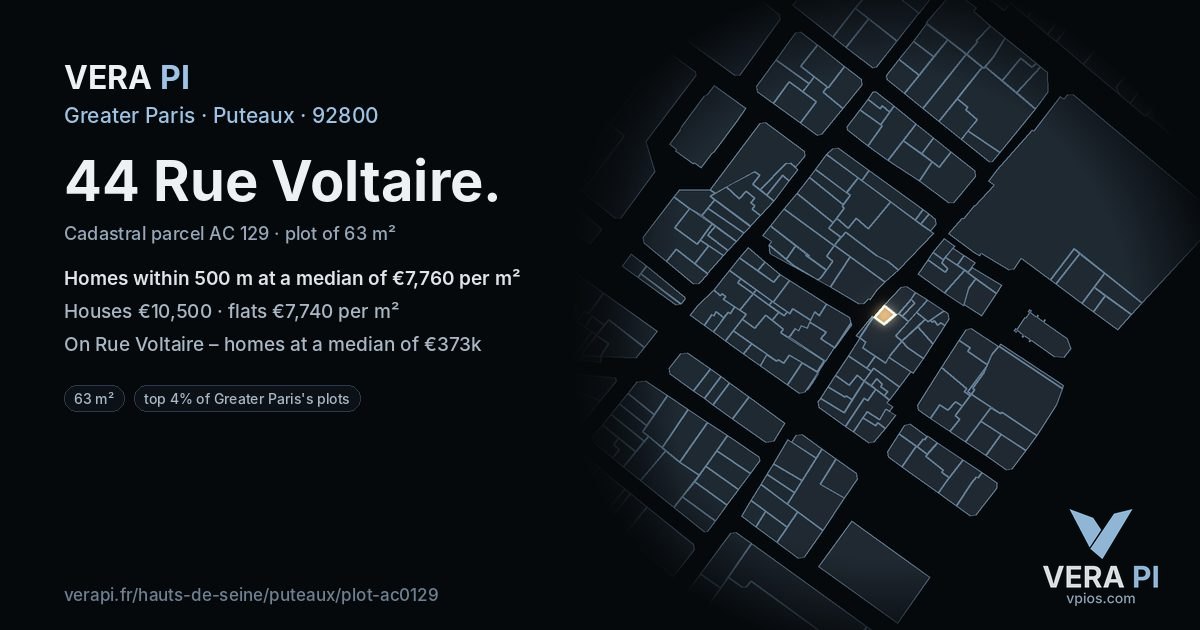 44 Rue Voltaire, Puteaux at night – the plot lit, the parcels around coloured by the prices near them