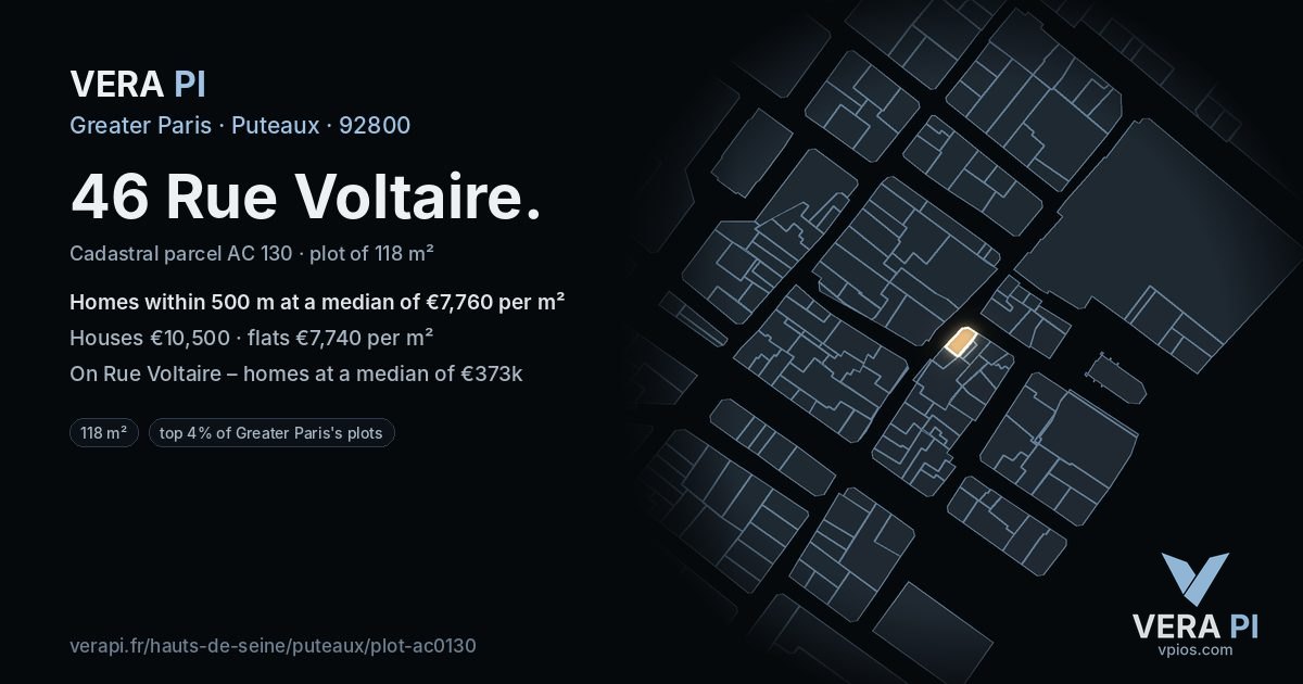 46 Rue Voltaire, Puteaux at night – the plot lit, the parcels around coloured by the prices near them