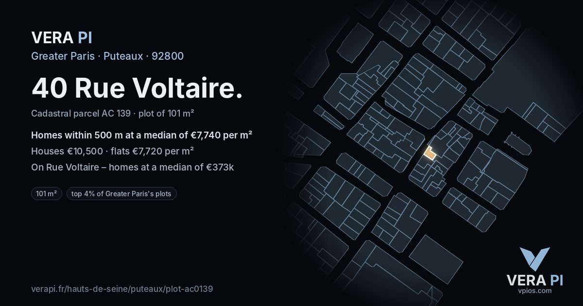 40 Rue Voltaire, Puteaux at night – the plot lit, the parcels around coloured by the prices near them