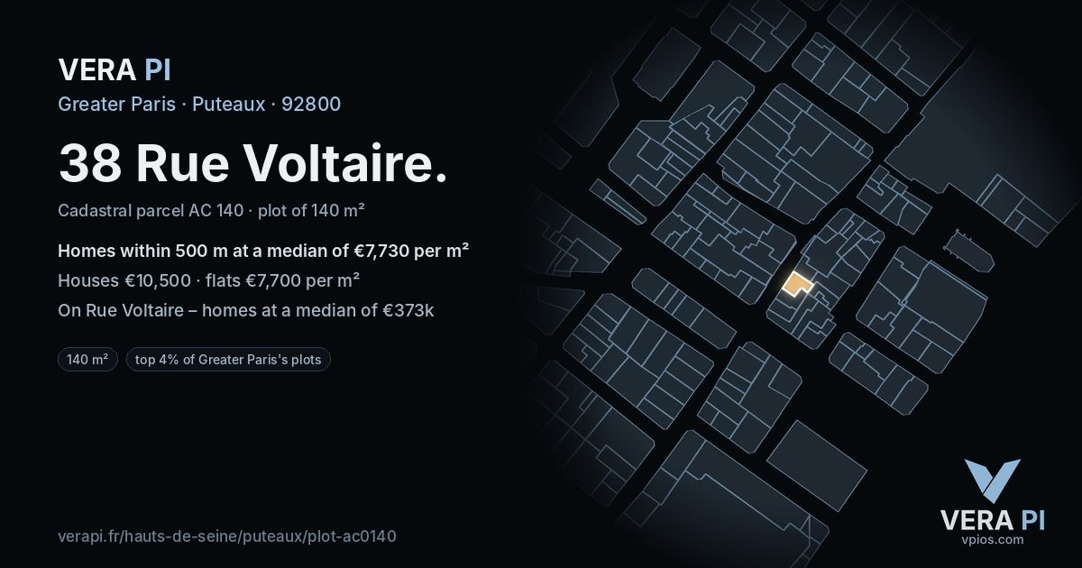 38 Rue Voltaire, Puteaux at night – the plot lit, the parcels around coloured by the prices near them