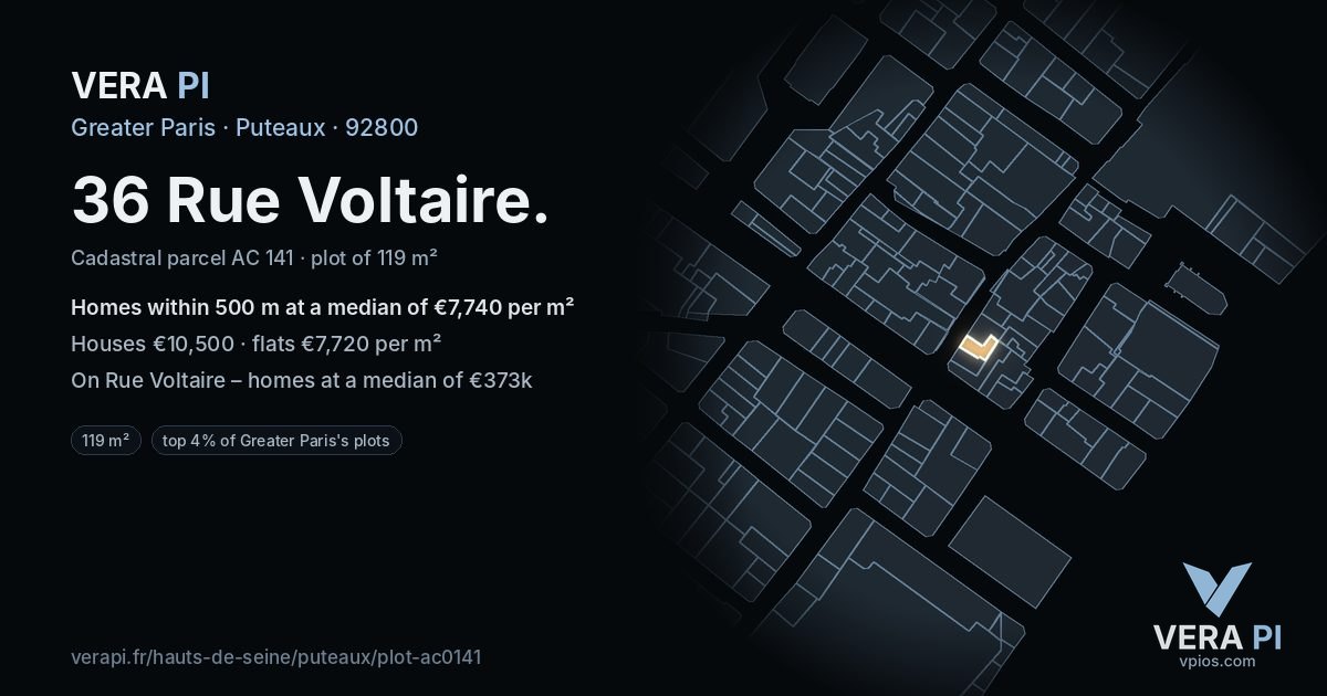 36 Rue Voltaire, Puteaux at night – the plot lit, the parcels around coloured by the prices near them