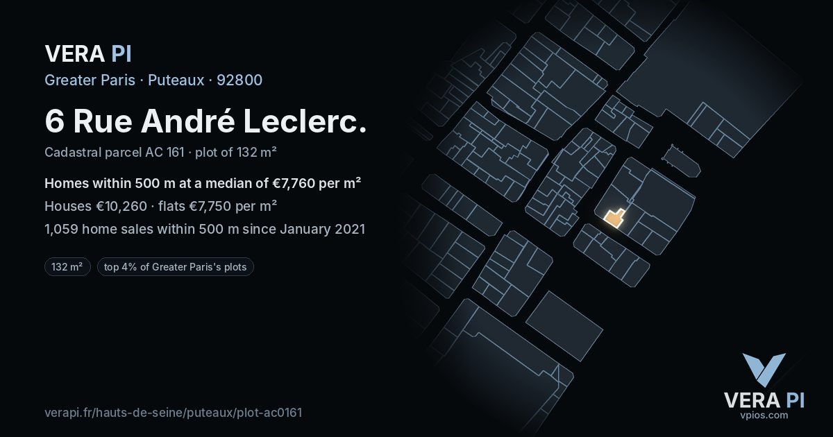 6 Rue André Leclerc, Puteaux at night – the plot lit, the parcels around coloured by the prices near them