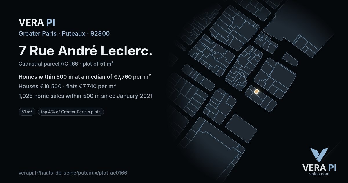 7 Rue André Leclerc, Puteaux at night – the plot lit, the parcels around coloured by the prices near them