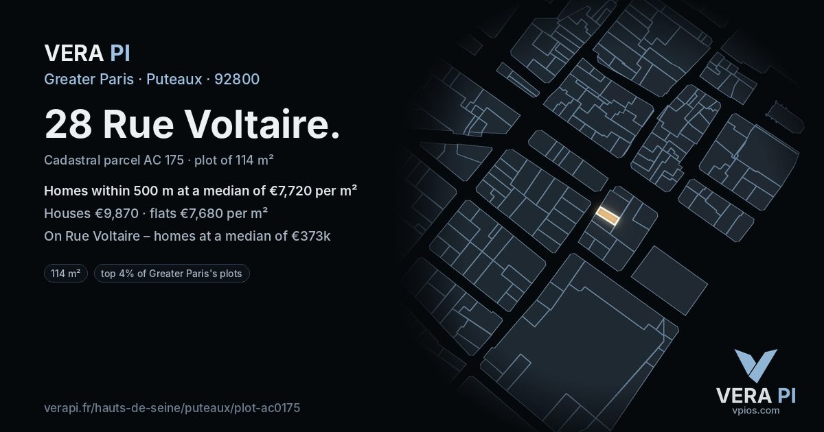 28 Rue Voltaire, Puteaux at night – the plot lit, the parcels around coloured by the prices near them