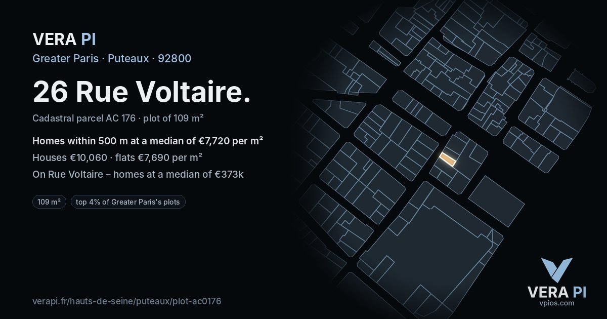 26 Rue Voltaire, Puteaux at night – the plot lit, the parcels around coloured by the prices near them
