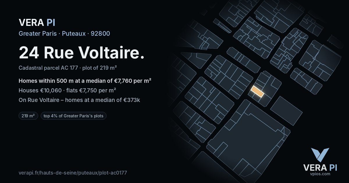 24 Rue Voltaire, Puteaux at night – the plot lit, the parcels around coloured by the prices near them