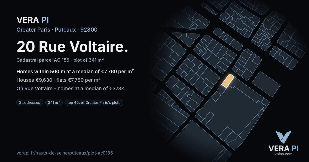 20 Rue Voltaire, Puteaux at night – the plot lit, the parcels around coloured by the prices near them