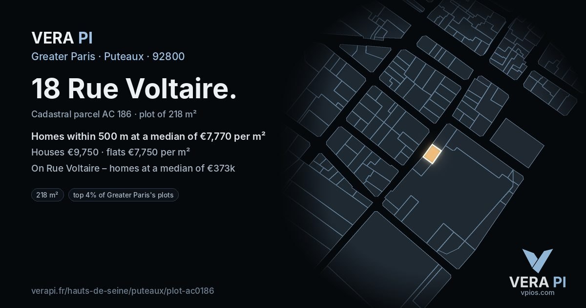 18 Rue Voltaire, Puteaux at night – the plot lit, the parcels around coloured by the prices near them