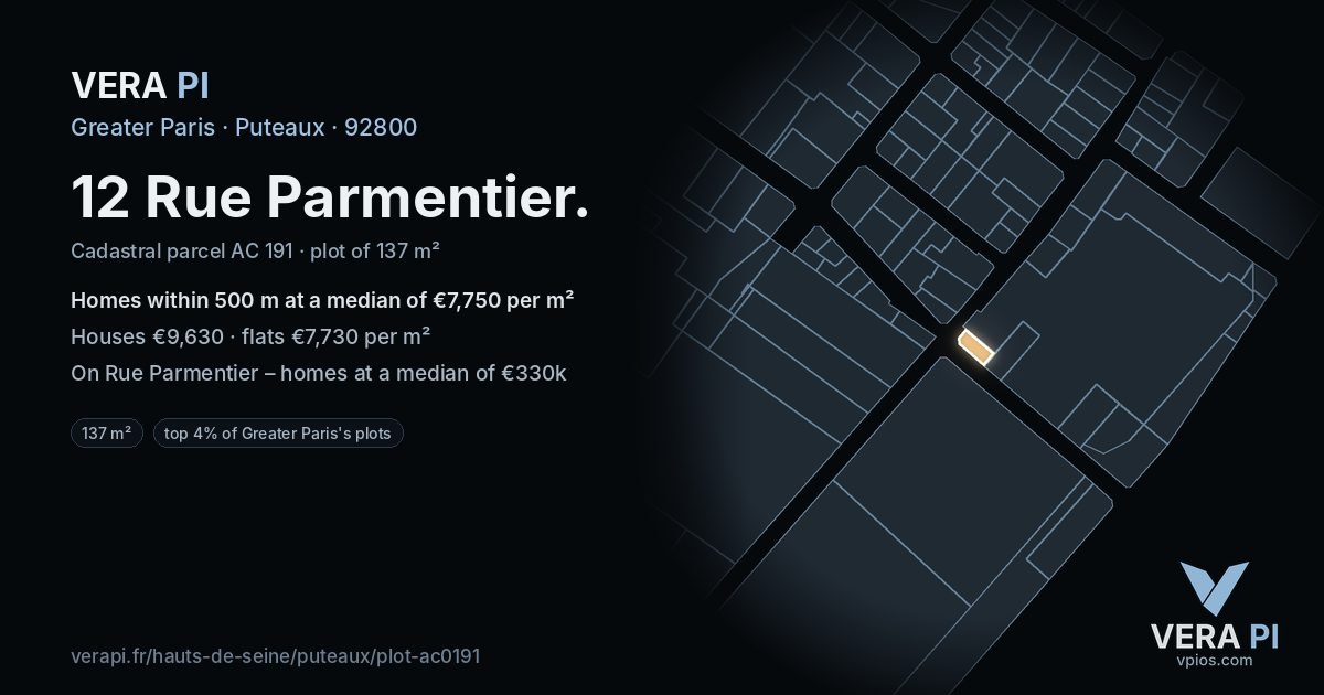 12 Rue Parmentier, Puteaux at night – the plot lit, the parcels around coloured by the prices near them
