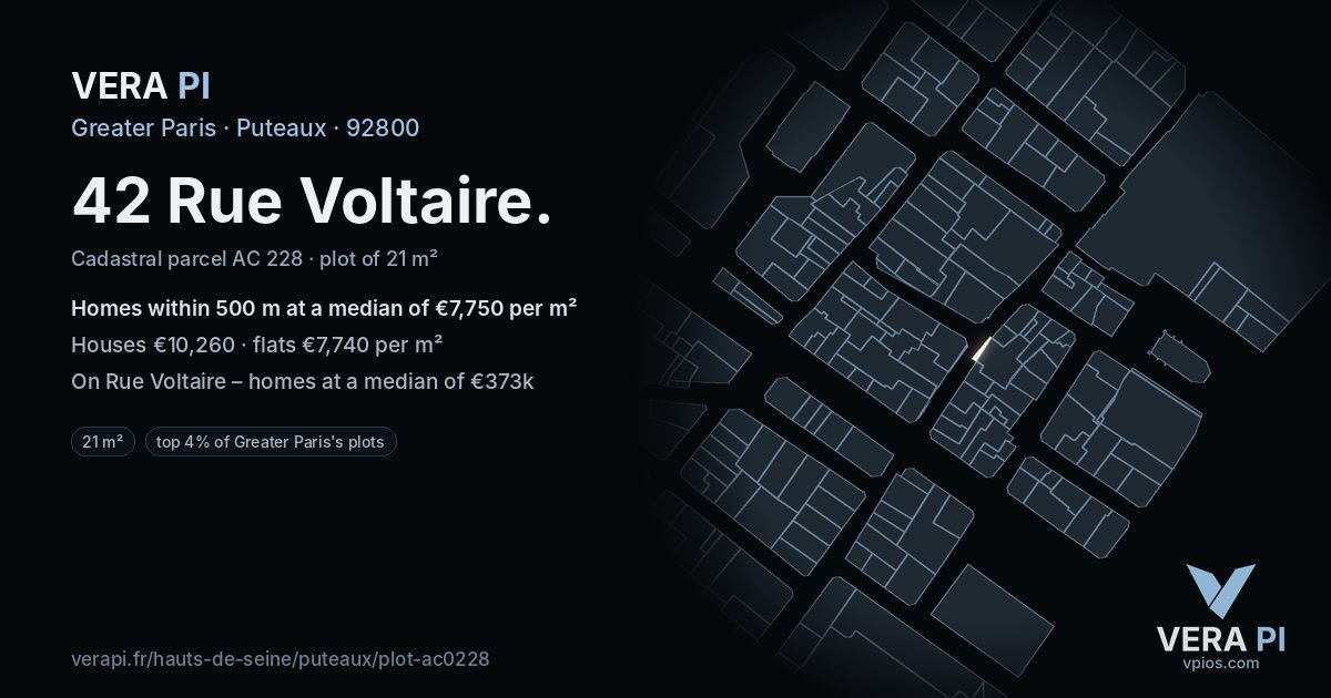42 Rue Voltaire, Puteaux at night – the plot lit, the parcels around coloured by the prices near them