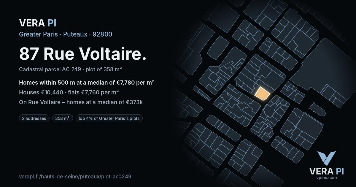 87 Rue Voltaire, Puteaux at night – the plot lit, the parcels around coloured by the prices near them