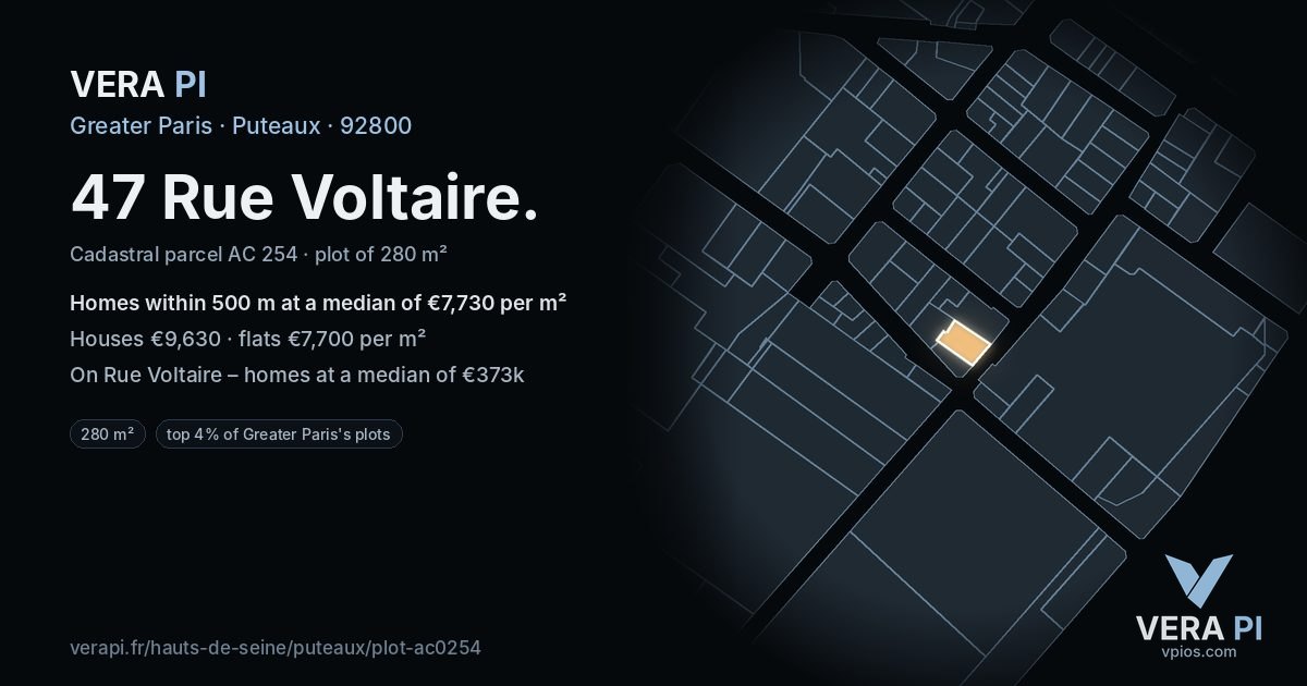 47 Rue Voltaire, Puteaux at night – the plot lit, the parcels around coloured by the prices near them