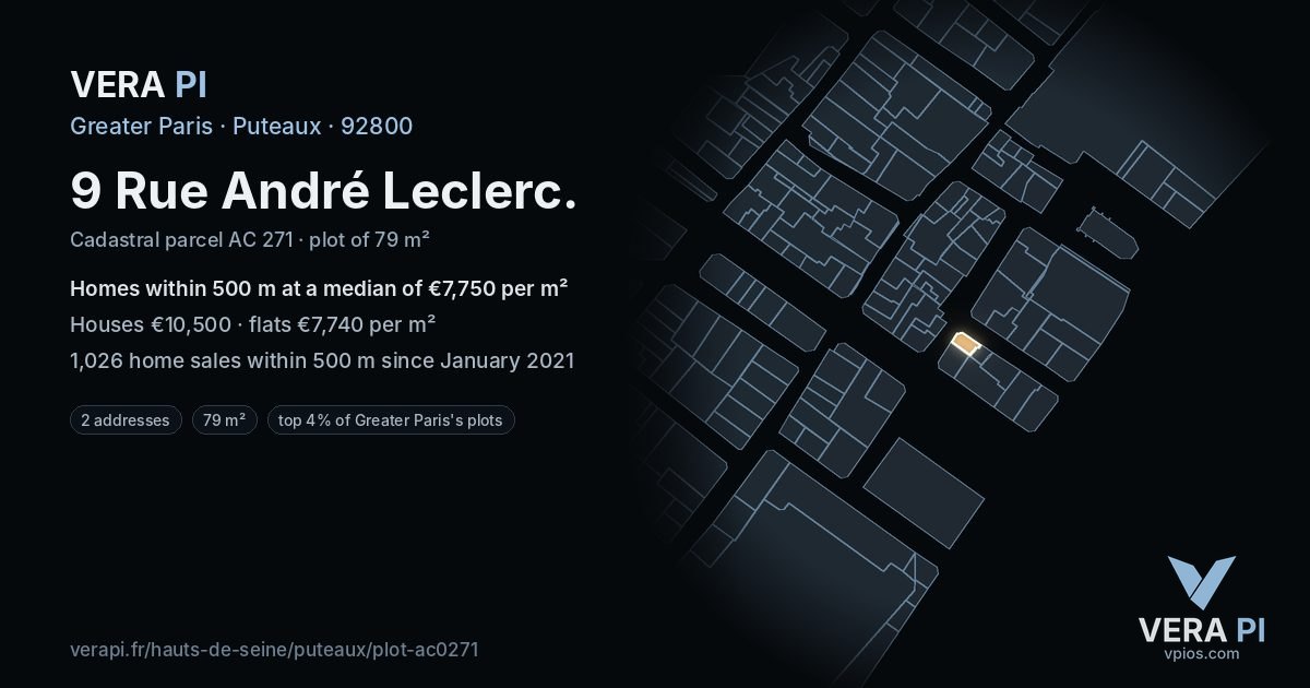 9 Rue André Leclerc, Puteaux at night – the plot lit, the parcels around coloured by the prices near them