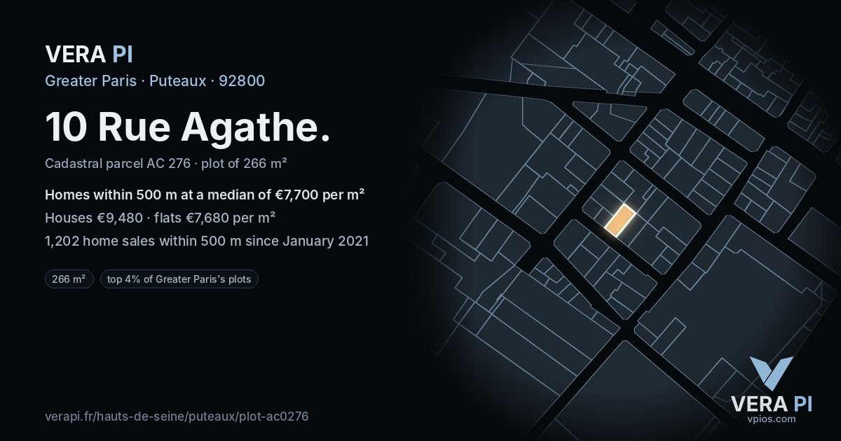 10 Rue Agathe, Puteaux at night – the plot lit, the parcels around coloured by the prices near them