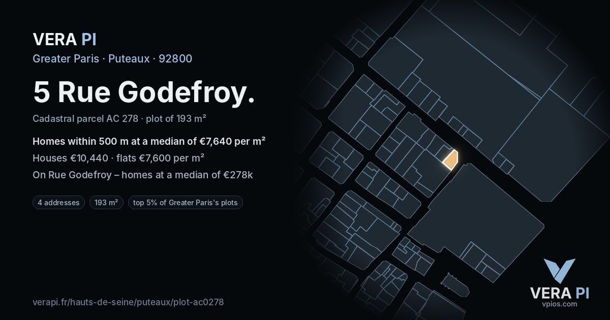 5 Rue Godefroy, Puteaux at night – the plot lit, the parcels around coloured by the prices near them