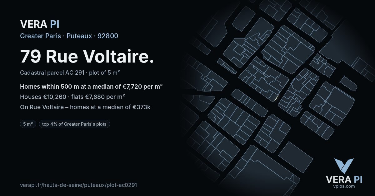 79 Rue Voltaire, Puteaux at night – the plot lit, the parcels around coloured by the prices near them