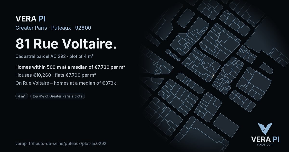81 Rue Voltaire, Puteaux at night – the plot lit, the parcels around coloured by the prices near them