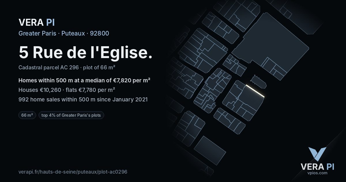 5 Rue de l'Eglise, Puteaux at night – the plot lit, the parcels around coloured by the prices near them
