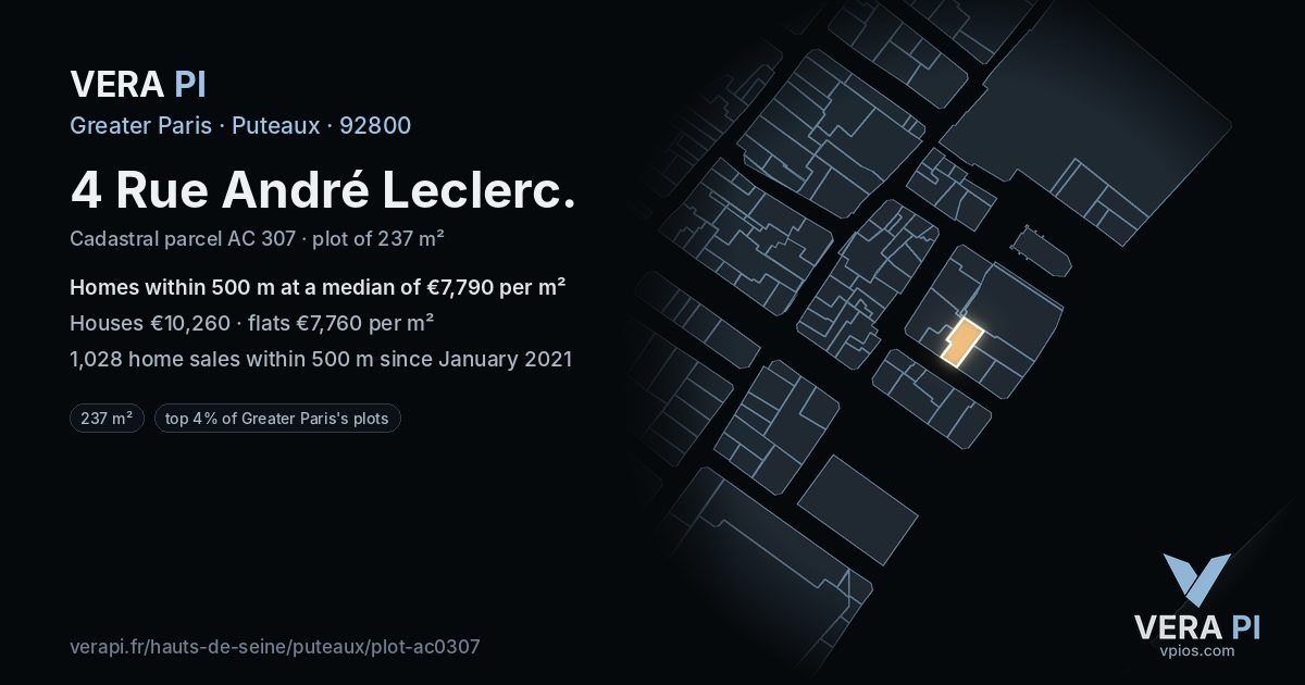 4 Rue André Leclerc, Puteaux at night – the plot lit, the parcels around coloured by the prices near them
