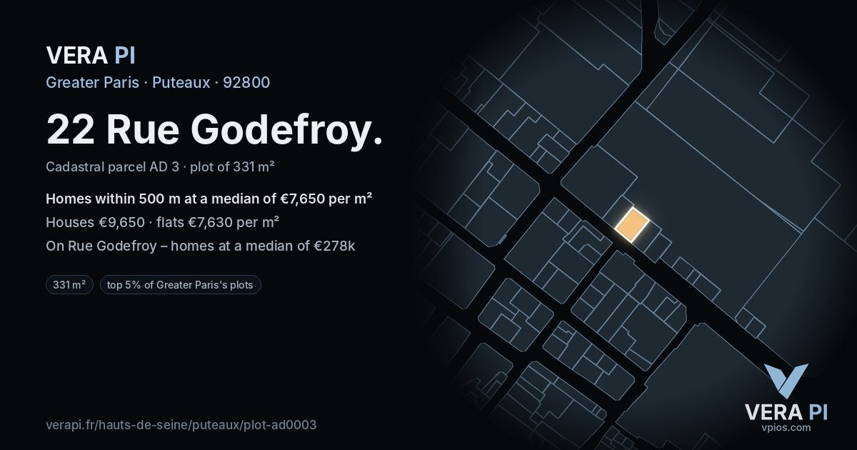 22 Rue Godefroy, Puteaux at night – the plot lit, the parcels around coloured by the prices near them
