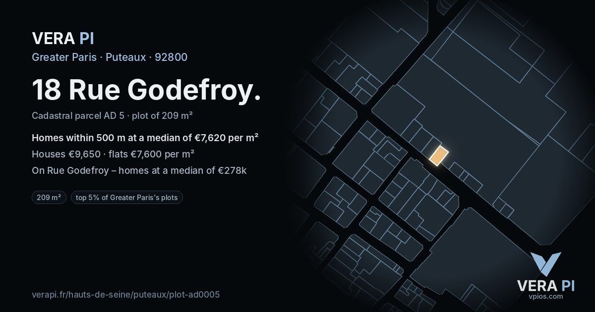 18 Rue Godefroy, Puteaux at night – the plot lit, the parcels around coloured by the prices near them