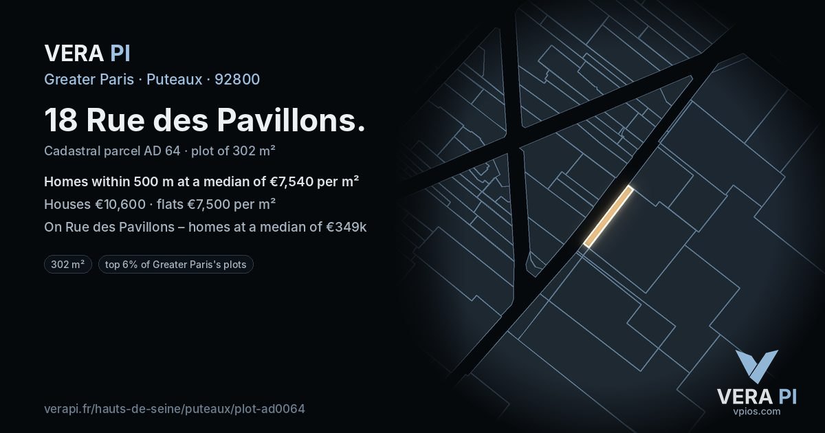 18 Rue des Pavillons, Puteaux at night – the plot lit, the parcels around coloured by the prices near them