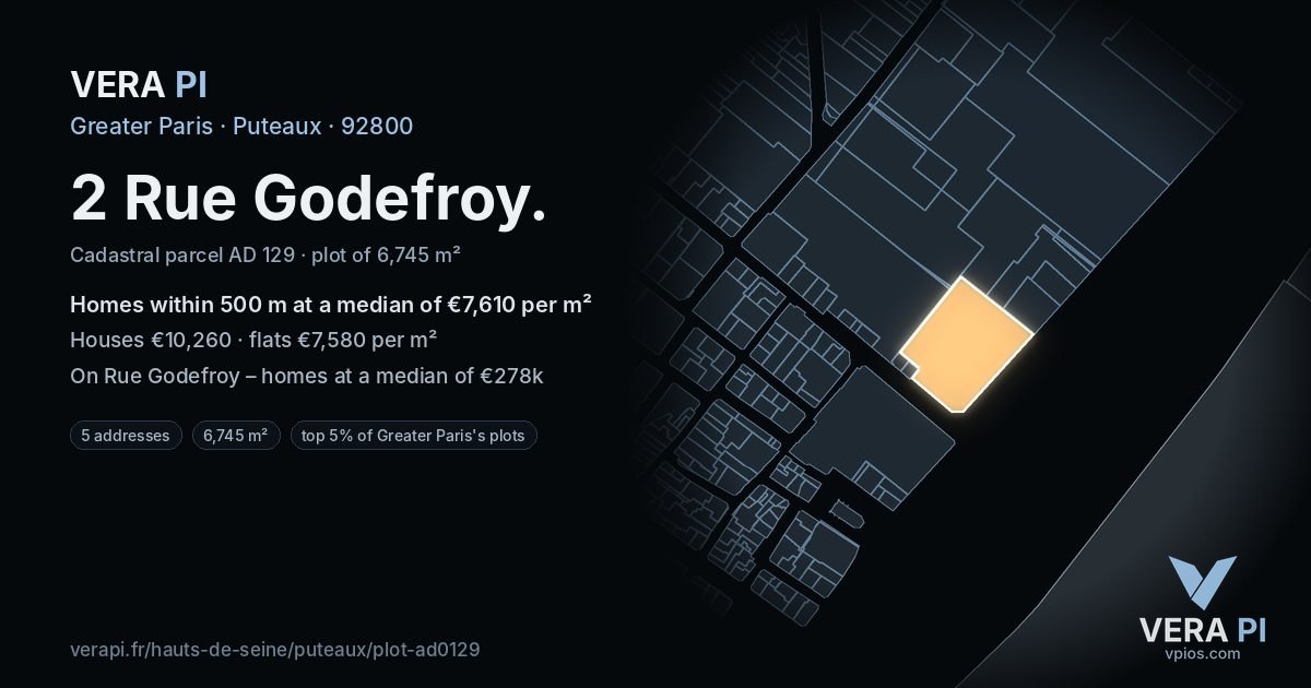 2 Rue Godefroy, Puteaux at night – the plot lit, the parcels around coloured by the prices near them