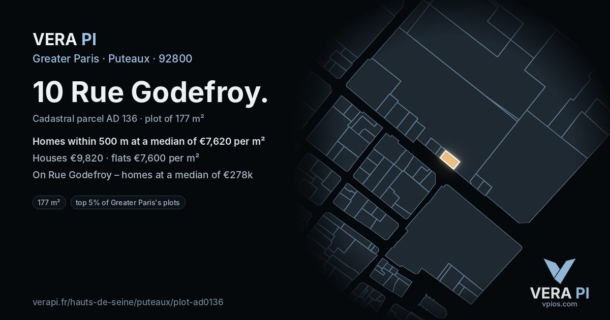 10 Rue Godefroy, Puteaux at night – the plot lit, the parcels around coloured by the prices near them