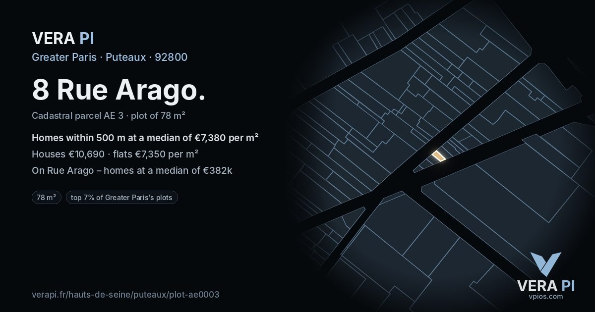 8 Rue Arago, Puteaux at night – the plot lit, the parcels around coloured by the prices near them