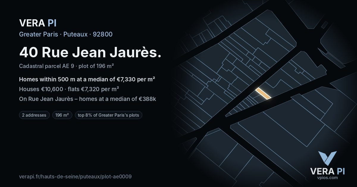 40 Rue Jean Jaurès, Puteaux at night – the plot lit, the parcels around coloured by the prices near them