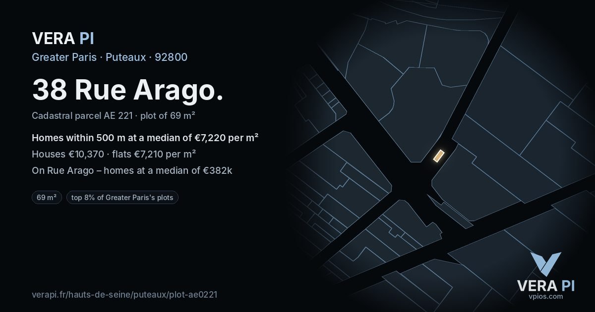 38 Rue Arago, Puteaux at night – the plot lit, the parcels around coloured by the prices near them