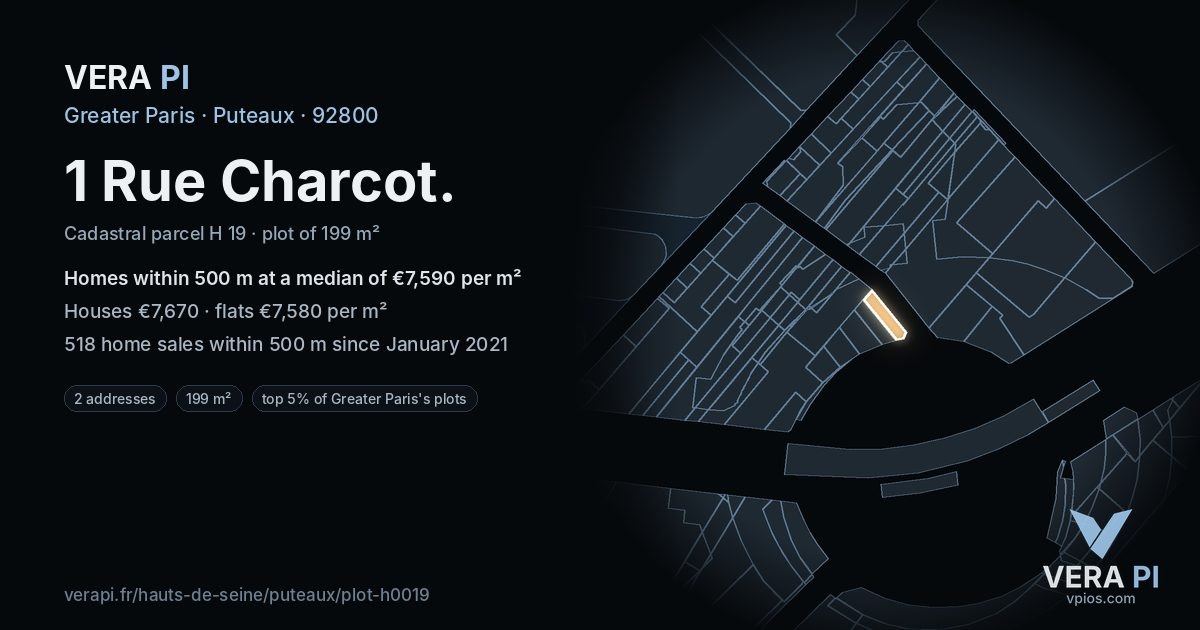 1 Rue Charcot, Puteaux at night – the plot lit, the parcels around coloured by the prices near them