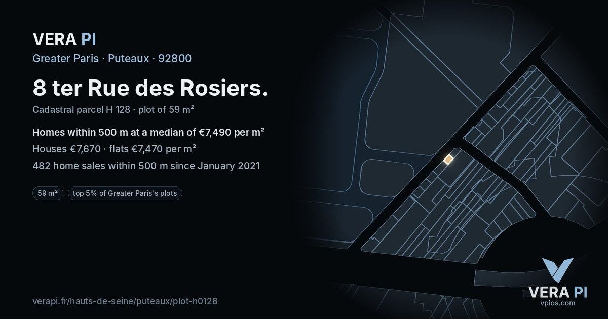 8 ter Rue des Rosiers, Puteaux at night – the plot lit, the parcels around coloured by the prices near them