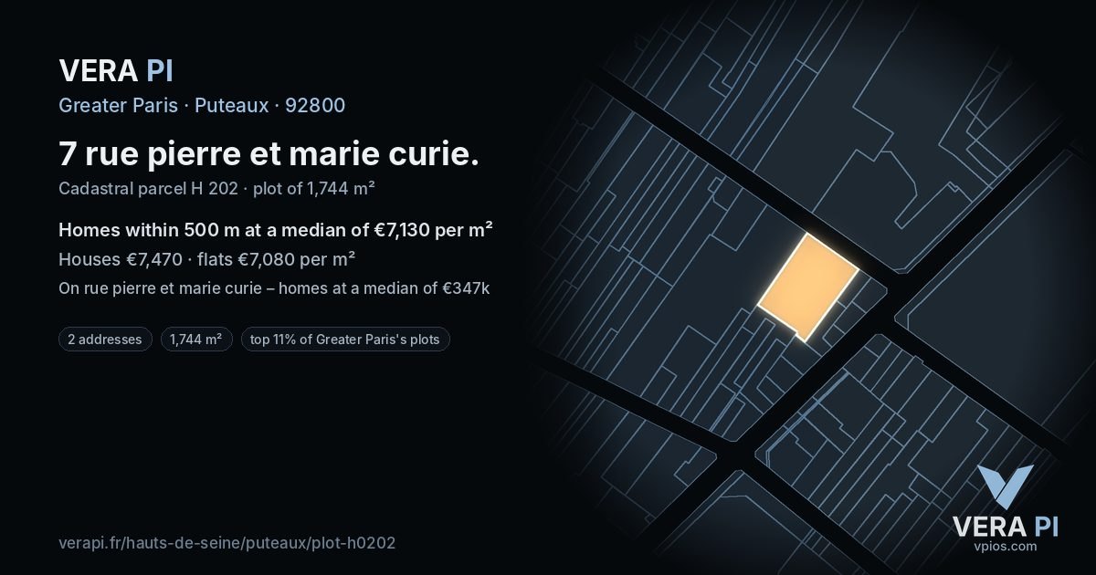 7 rue pierre et marie curie, Puteaux at night – the plot lit, the parcels around coloured by the prices near them