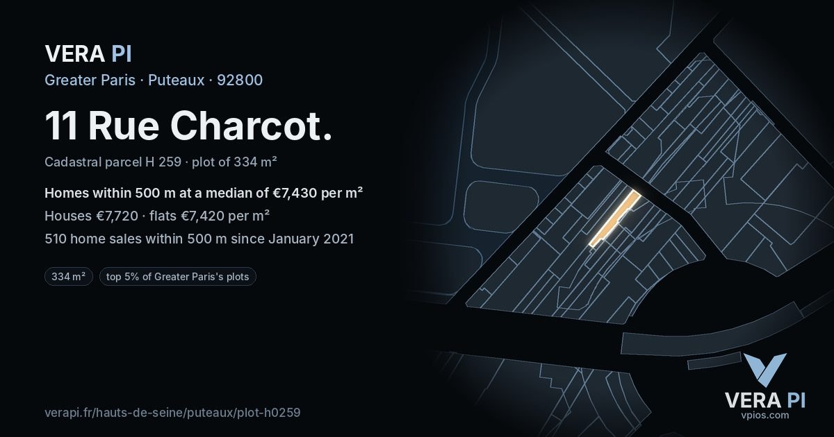 11 Rue Charcot, Puteaux at night – the plot lit, the parcels around coloured by the prices near them