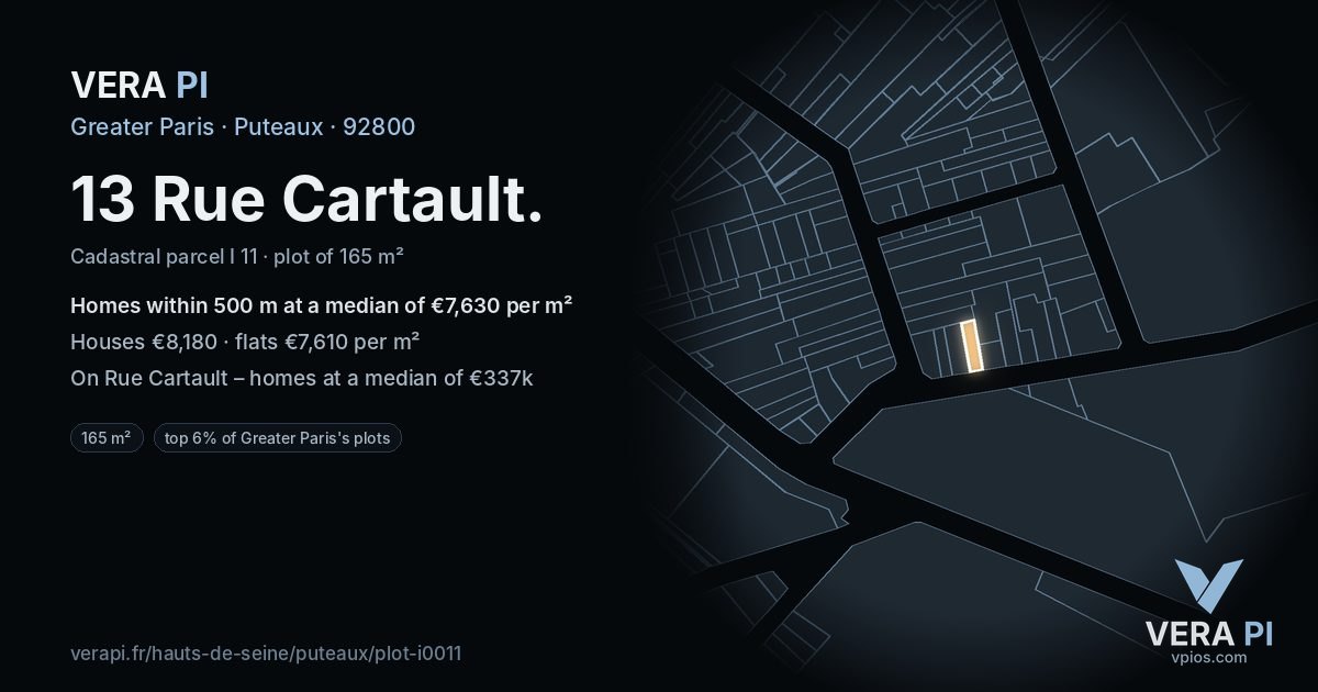 13 Rue Cartault, Puteaux at night – the plot lit, the parcels around coloured by the prices near them