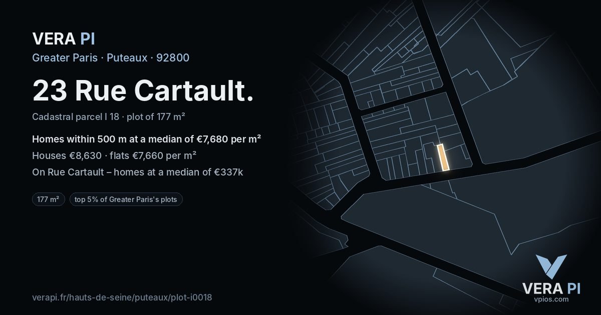 23 Rue Cartault, Puteaux at night – the plot lit, the parcels around coloured by the prices near them